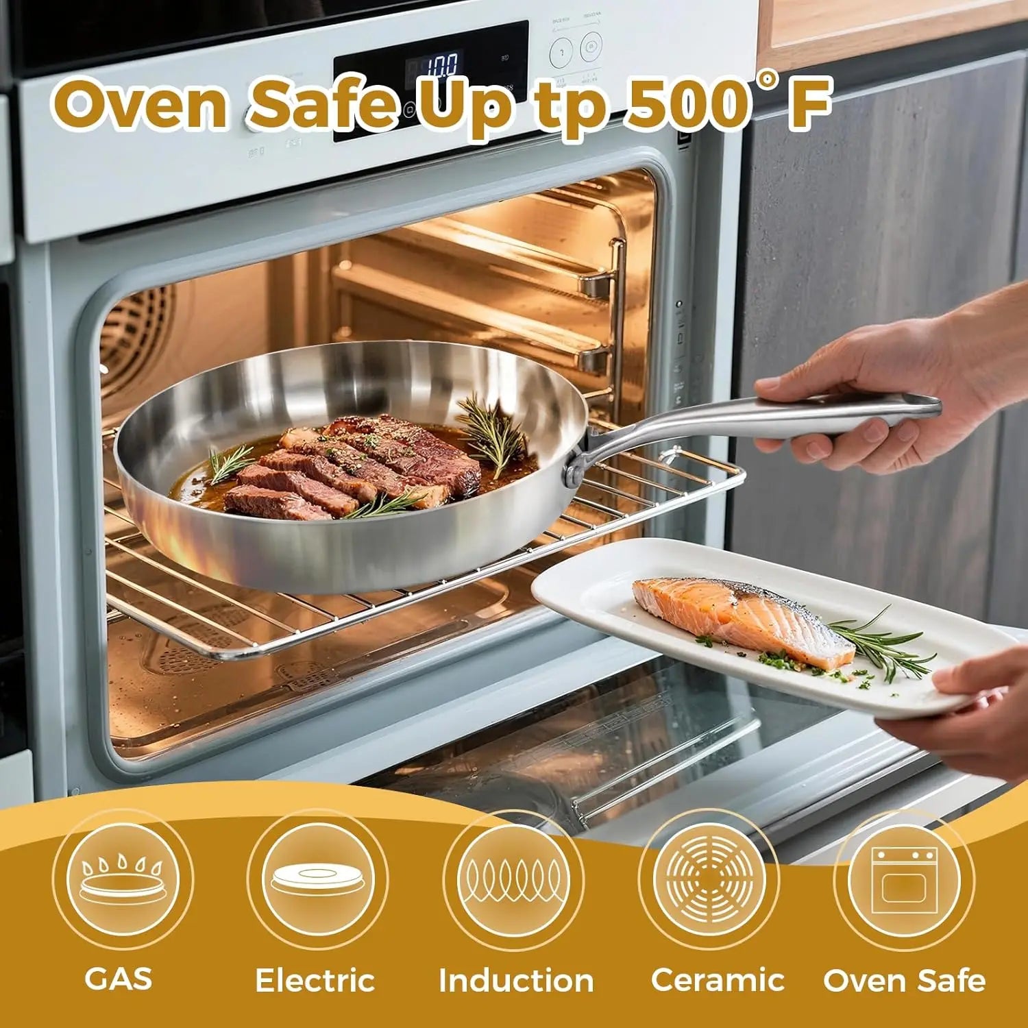 Tri-Ply Stainless Steel Frying Pan