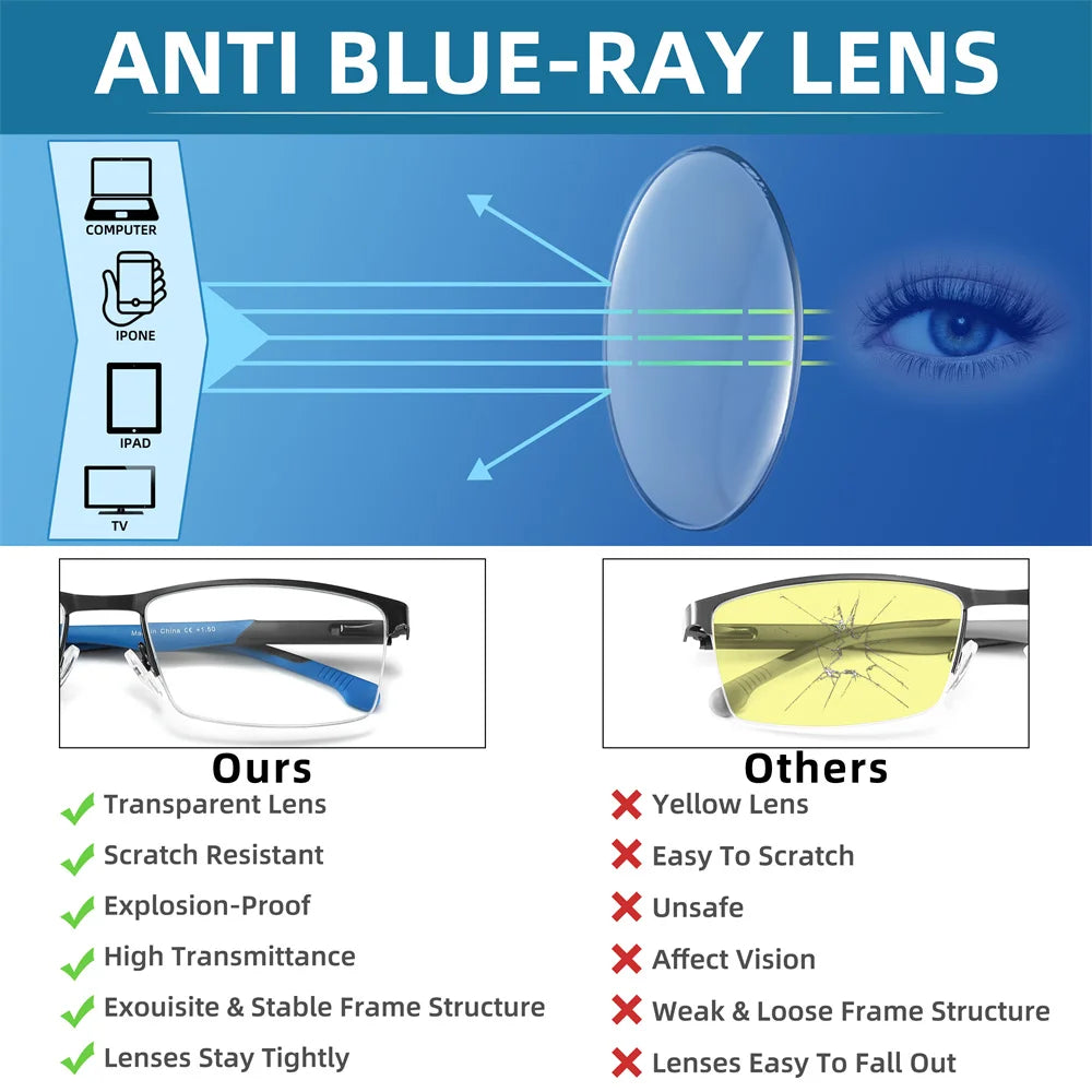Blue light blocking Reading Glasses