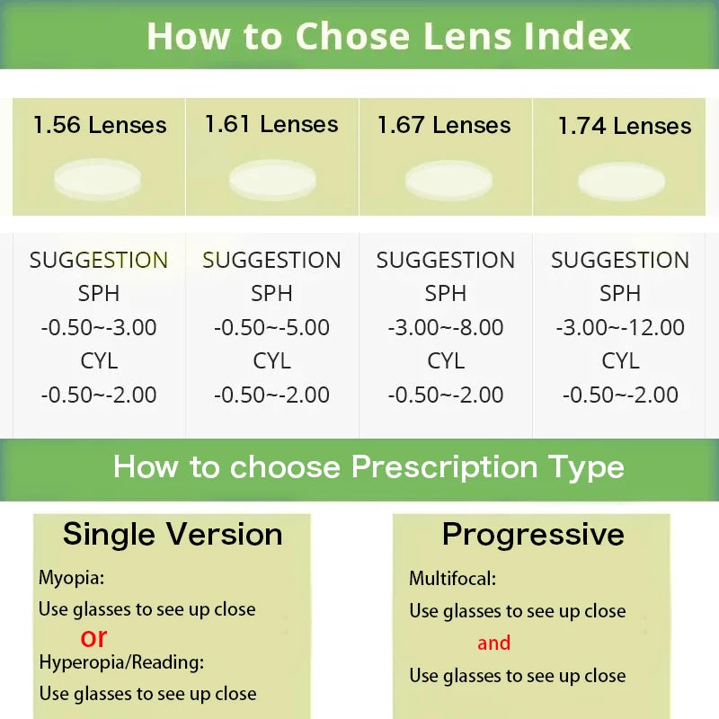 ZENOTTIC Titanium Progressive Glasses